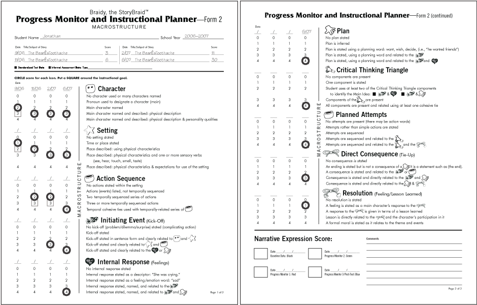 Progress Monitor Sample