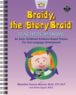 Braidy Manual image