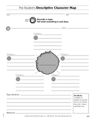 Character Descriptive Map image