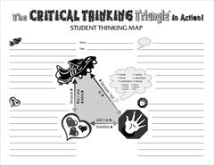 CTT Thinking Map image