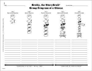 Group Progress Monitor Side 1