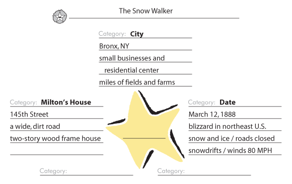 Descriptive Setting Map