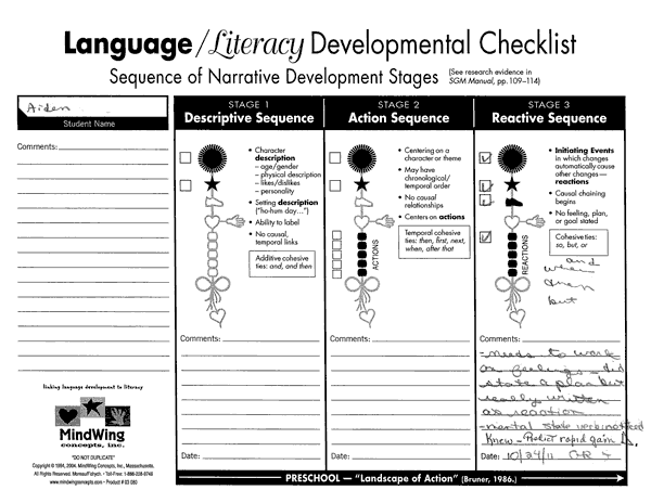 Language/Literacy Checklist Sample
