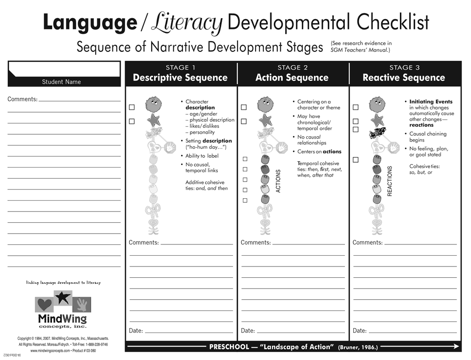 Language Literacy Checklist Front