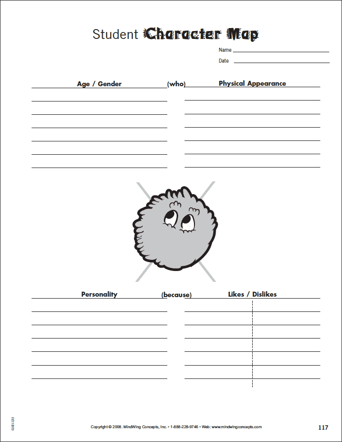 Student Character Map