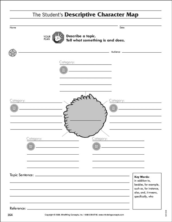 Student Descriptive Character Map