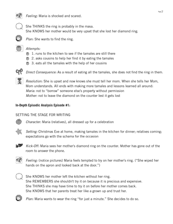 Analysis Page 2