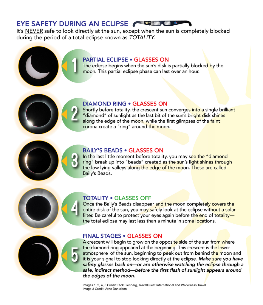 solar eclipse viewing safety tips - seabrook marina news 2017