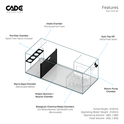 CADE Penisula PR2 1800 Sump Design