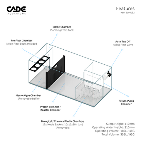 CADE Pro Reef S2 PR2100 Sump Design