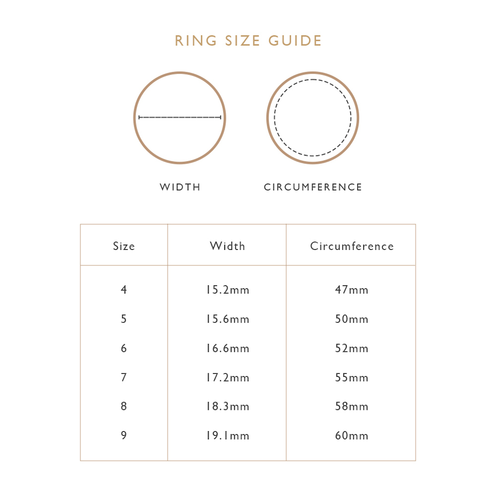 NEW Ring Size – LJ Artisan Designs