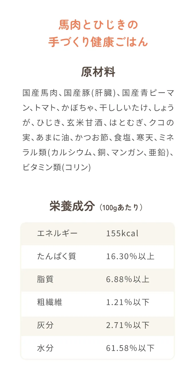 馬肉とひじきの手づくり健康ごはんの原材料・栄養成分