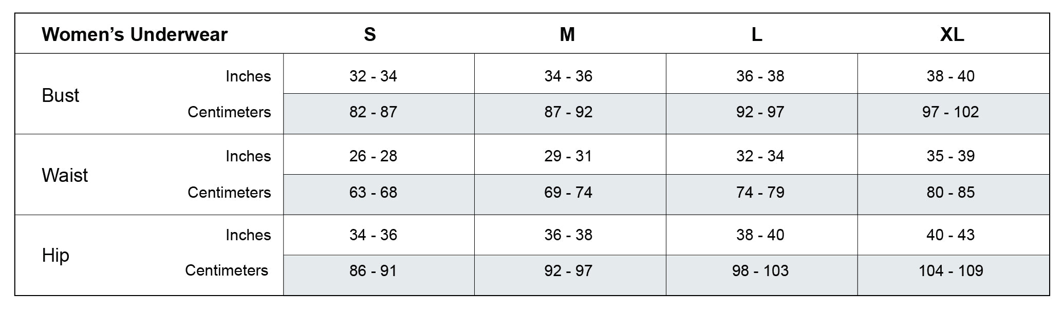 women's underpants sizes