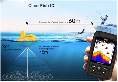  LUCKY Water Depth Fish Finders Waterproof Portable