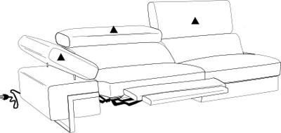 3-zit lateraal met 1 elektrisch relaxmechanisme