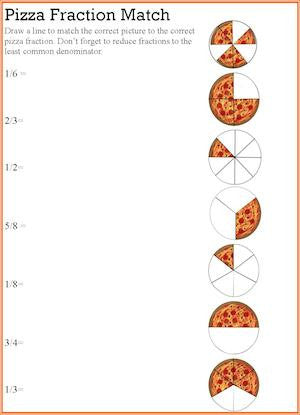 Pizza Fractions Math and Cooking Activity – Kids Cooking Activities