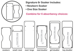 Rumparooz Kangacare 6R soakers in various settings