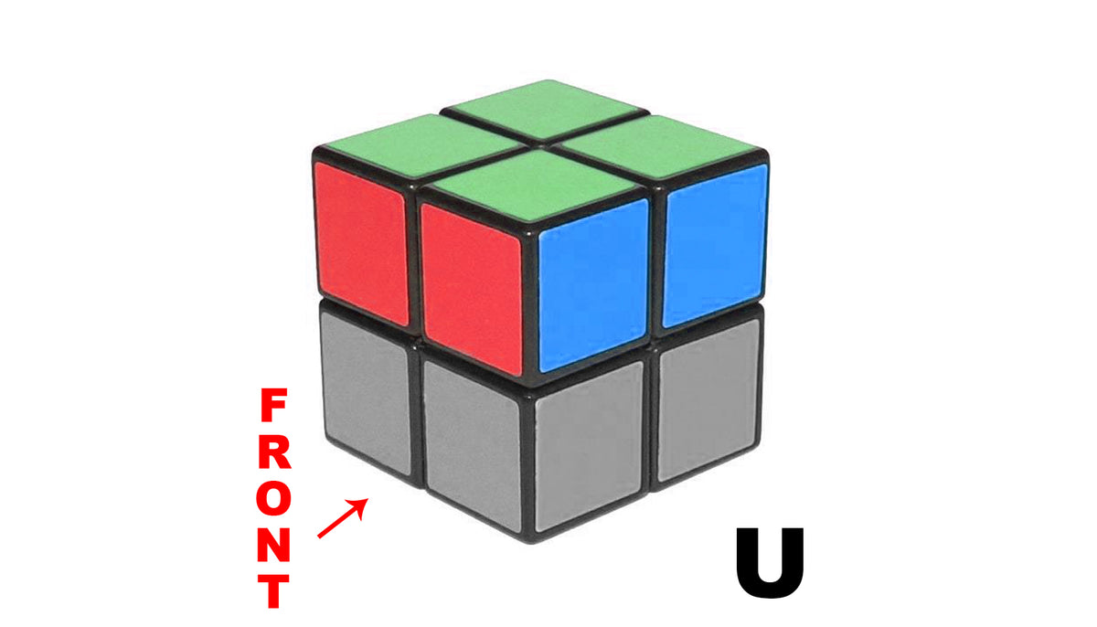 Case 2 - how to solve a SQ-0