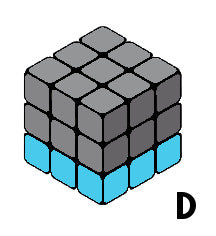 How to solve a 3x3 rubik's cube - Notation D Layer