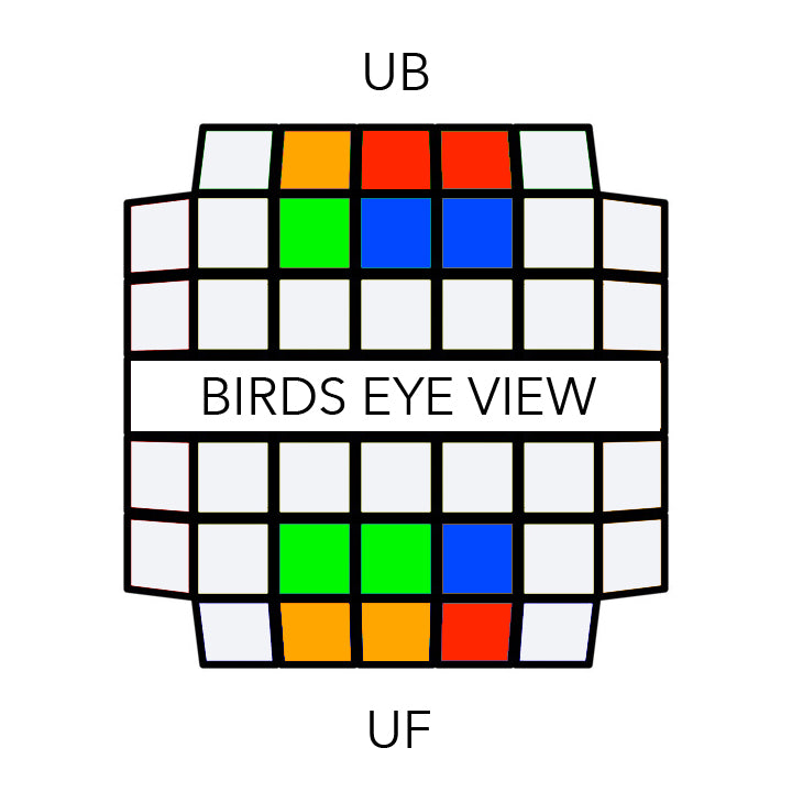 5x5 Parity Last 2 Edges 5x5 Rubiks Cube Kewbzuk