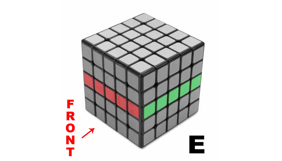 4x4 Wide Layer moves & Notation guides - UK Speed cubes Notation Guides