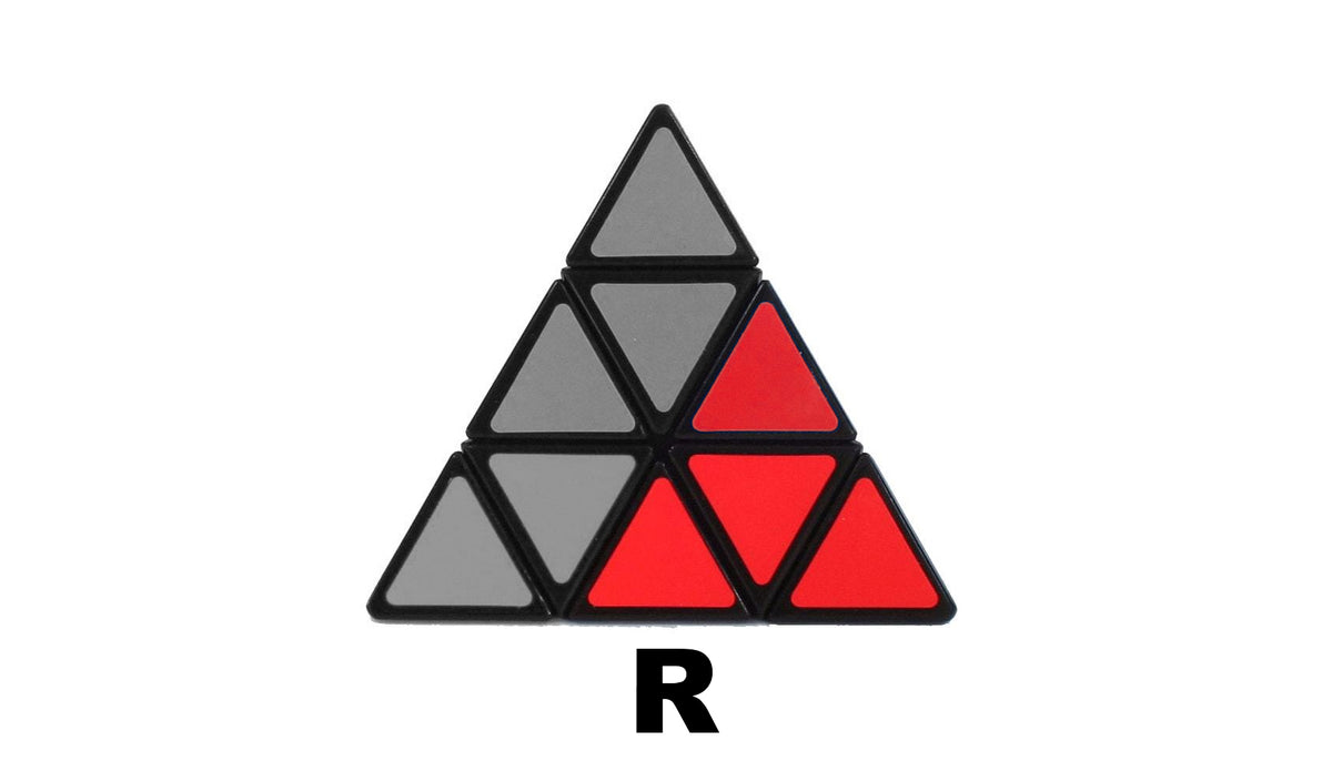 Pyraminx Notation Guide and how to solve the Pyraminx - KewbzUK Solutions