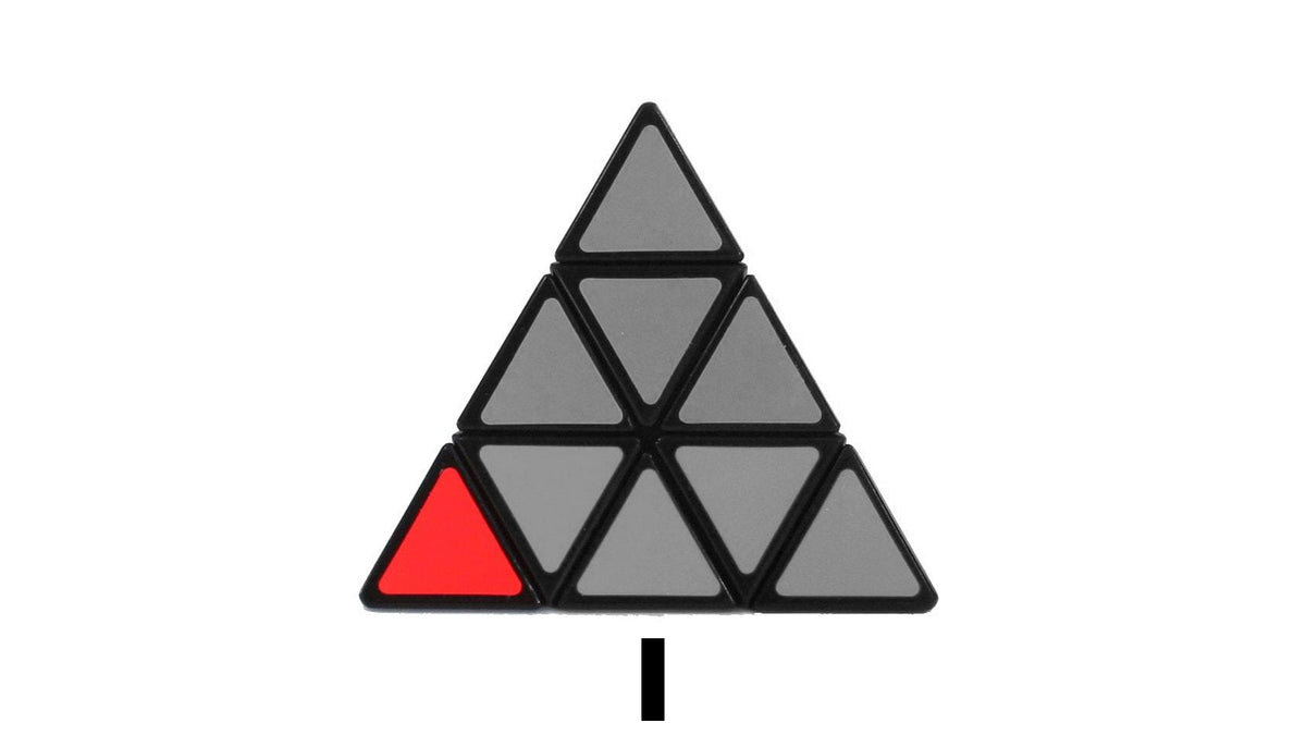 tip notation guide - How to solve the pyraminx