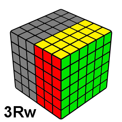 3Rw Notation on a 6x6 6x6 Wide Layer moves & Notation guides - UK Speed cubes Notation Guides