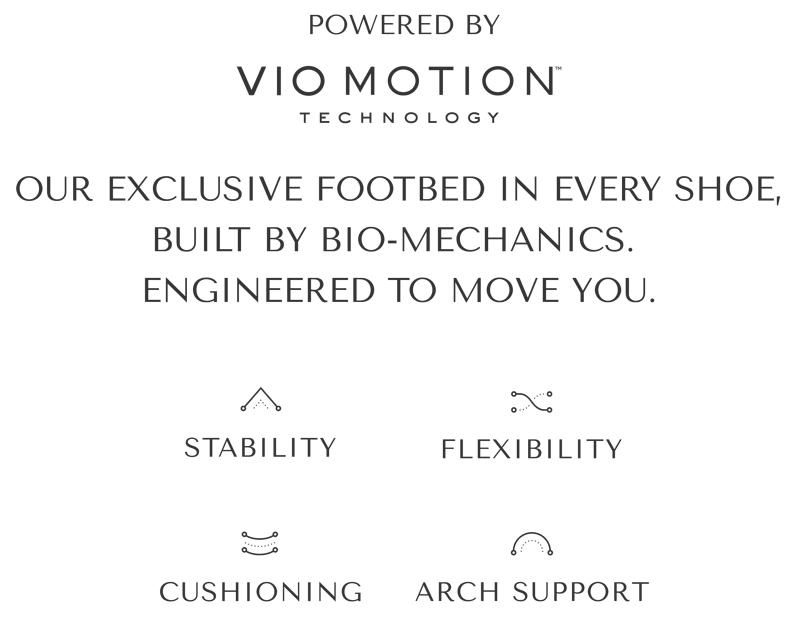 Vio-Motion alignment technology