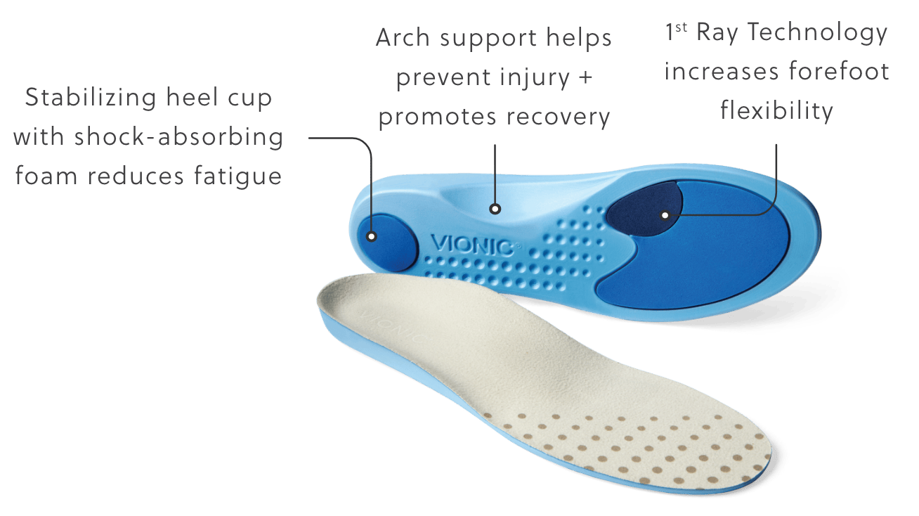 Medium support insole