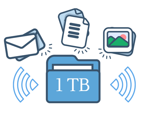 microsoft office 365 file sharing cloud 1 TB