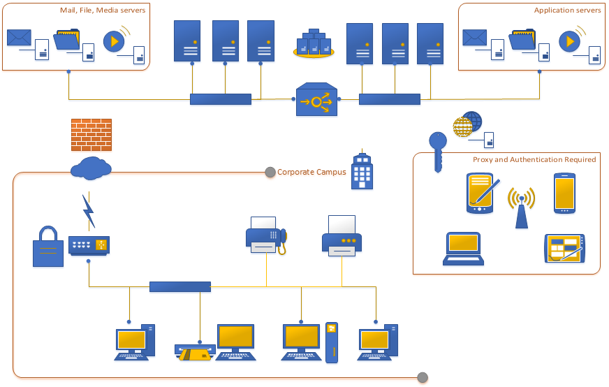 Microsoft Visio 2013 Standard Download D86 04736 