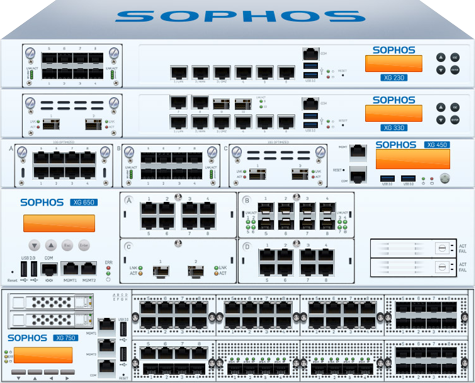 sophos xg firewall, my choice software