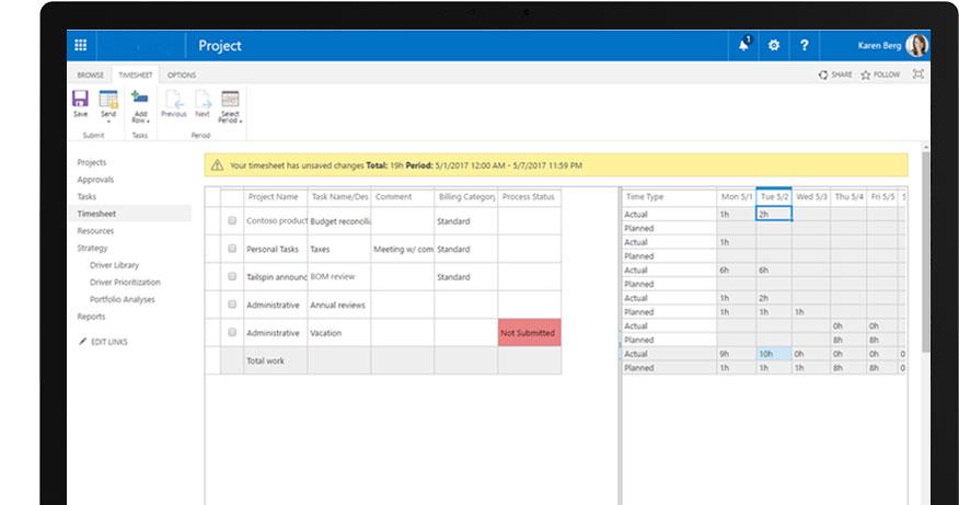 ms project licensing