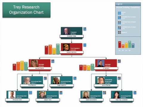 microsoft visio student