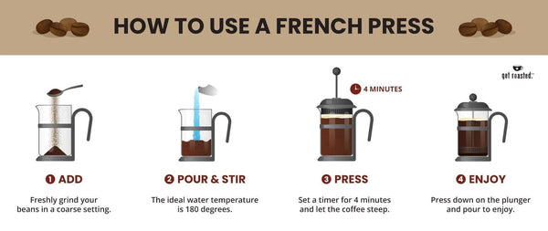 How to make coffee in a french press