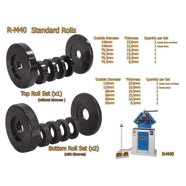 Baileigh R-M40 Manual Roll Bender Standard Rolls