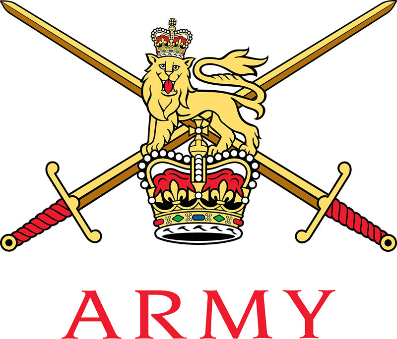 Retired British Army Regiments