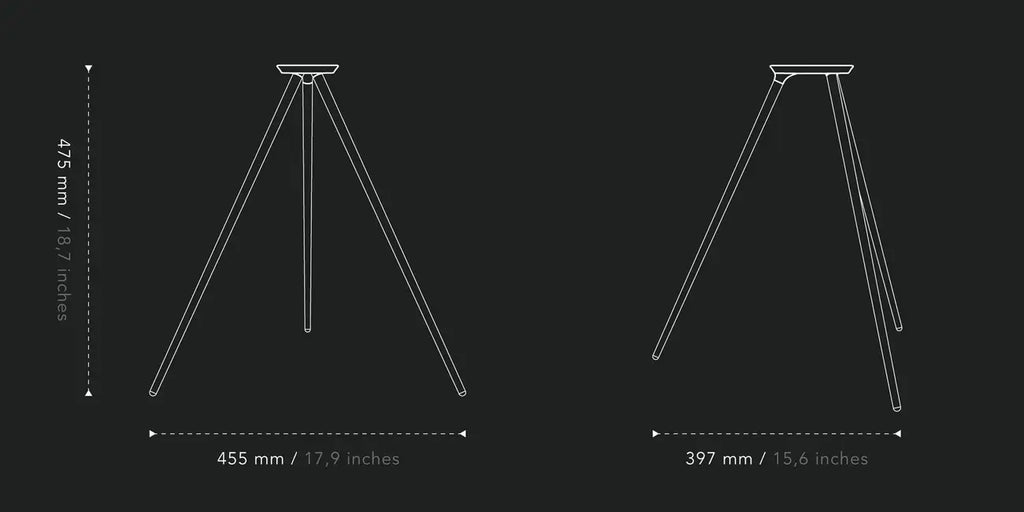 Phantom II Legs