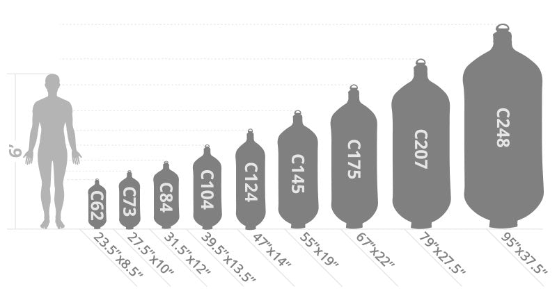 Fendertex cylindrical fender size chart