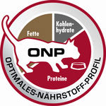 Optimales-Nährstoff-Profil