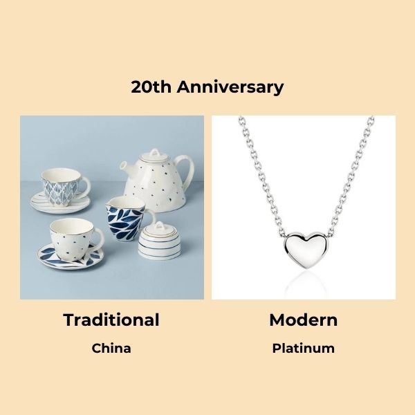 Celebrate Two Decades of Love with 20th Year Anniversary Gift Themes, each symbolizing the enduring strength and deep connection of your relationship.