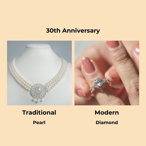 Celebrate Three Decades of Love with 30th Year Anniversary Gift Themes, encapsulating the enduring commitment and deep connection of your remarkable journey.