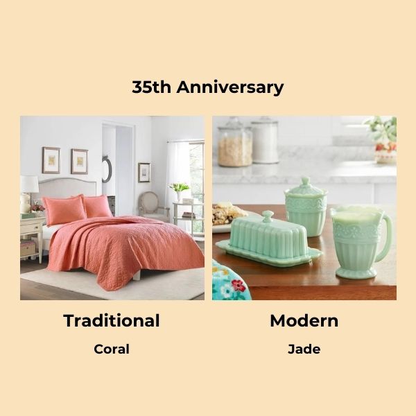 Celebrate Three Decades of Love with 30th Year Anniversary Gift Themes, encapsulating the enduring commitment and deep connection of your remarkable journey.