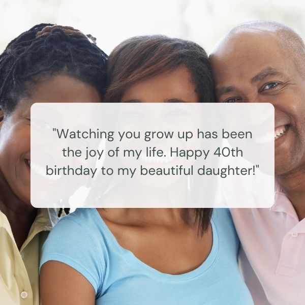 Unforgettable 40th Birthday Wishes for Your Loved Ones – Personalized ...