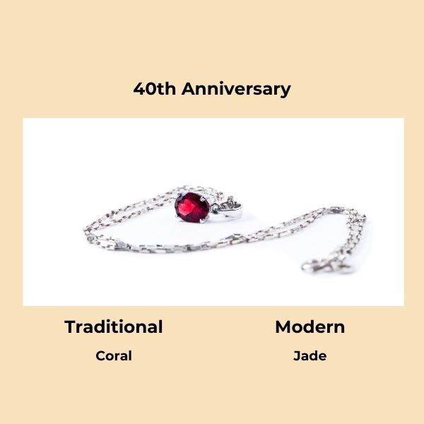 Commemorate Four Decades of Love with 40th Year Anniversary Gift Themes, symbolizing the strength, resilience, and timeless beauty of your enduring relationship.