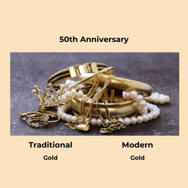 Revel in Golden Grandeur with 50th Year Anniversary Gift Themes, embodying the extraordinary journey of half a century filled with love, joy, and shared experiences.