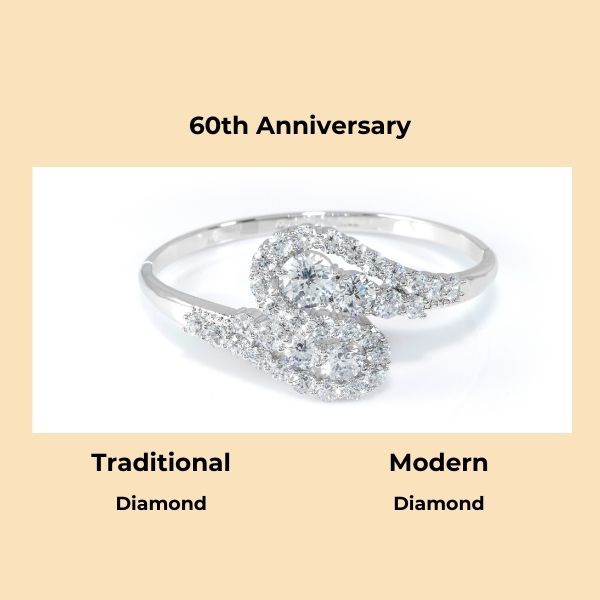 Celebrate Six Glorious Decades with 60th Year Anniversary Gift Themes, symbolizing the enduring legacy and profound connection of a lifetime of love.