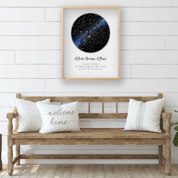 A custom star map,  one of the thoughtful and sentimental gifts for a stay at home mom, capturing the beauty of a special night.