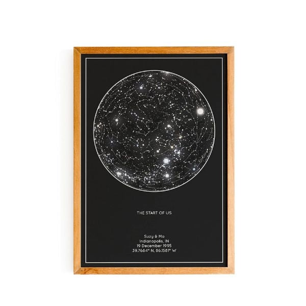 Customizable Star Map Poster, a starry wedding gift for couples.
